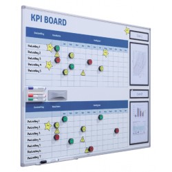 Kpi bord + starterkit visual management 90x120cm
